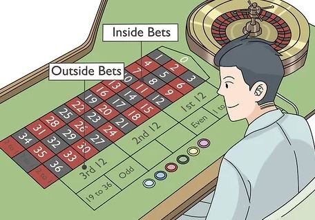 inside bets